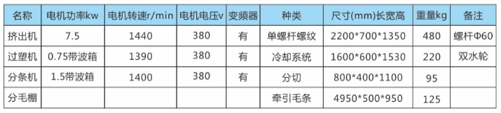 过胶设备-参数表-中文.png