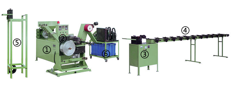 Weatherstrip Hauling Machine Group Weatherstrip Hauling Machine Group